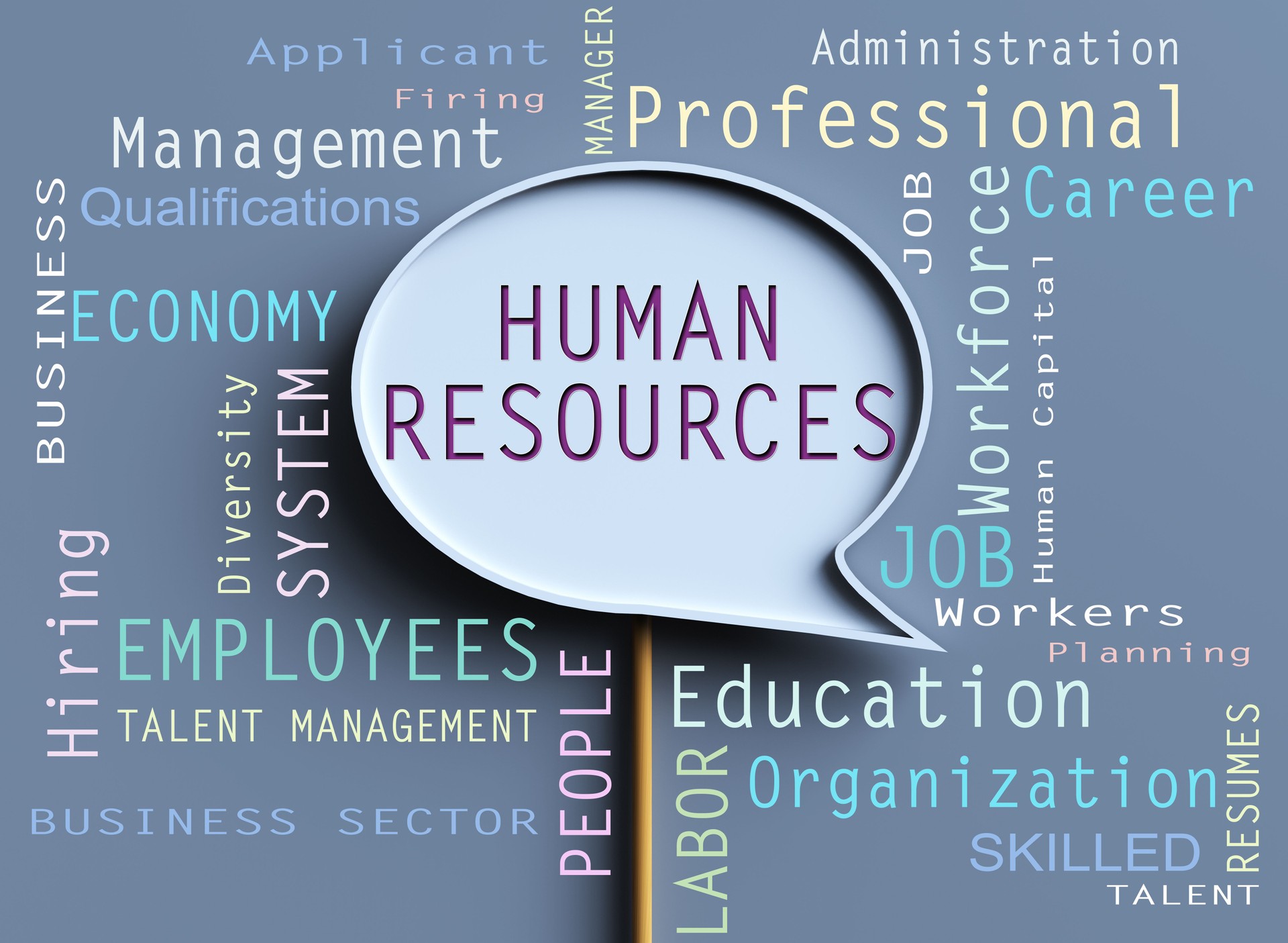 Human Resources